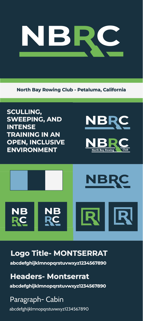 nbrc brandboard